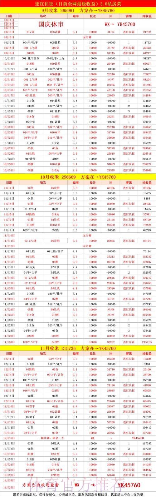 探索世界杯外围平台热门选择与趋势 探索世界杯外围平台热门选择与趋势